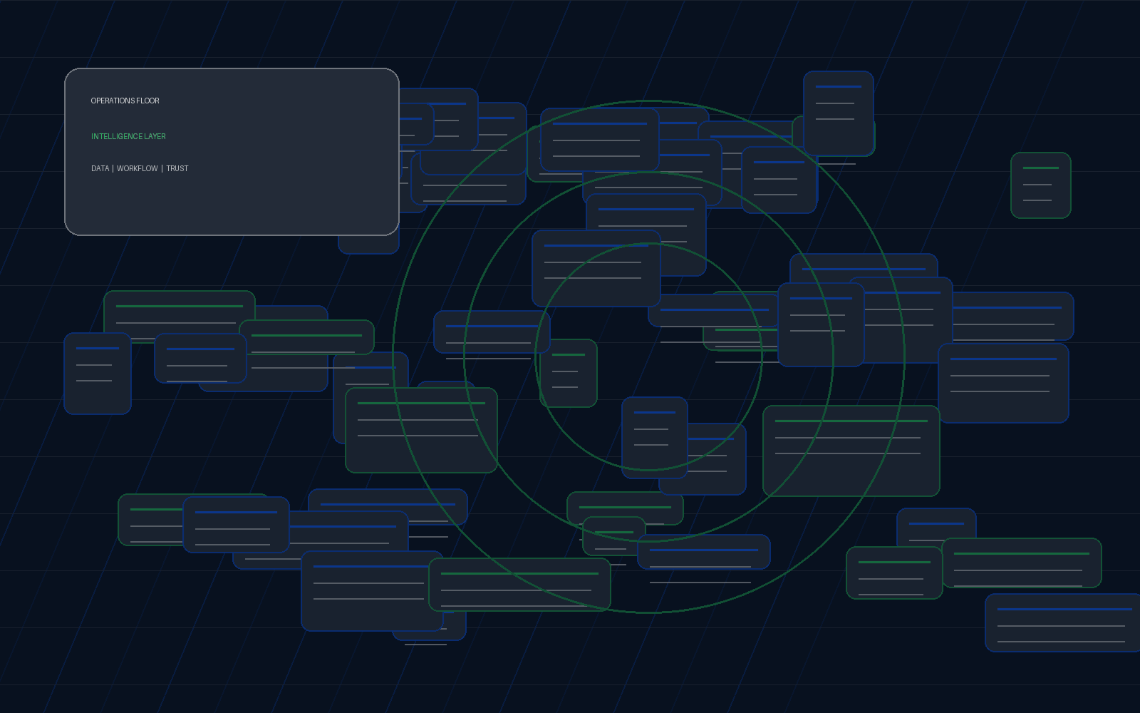 Testing delivery visual