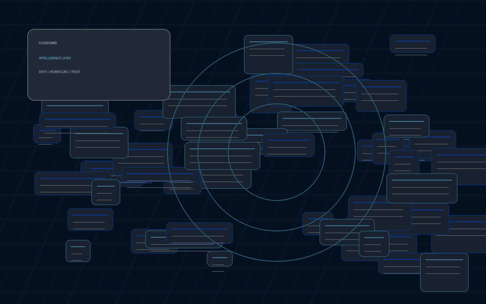 Experience Design delivery visual