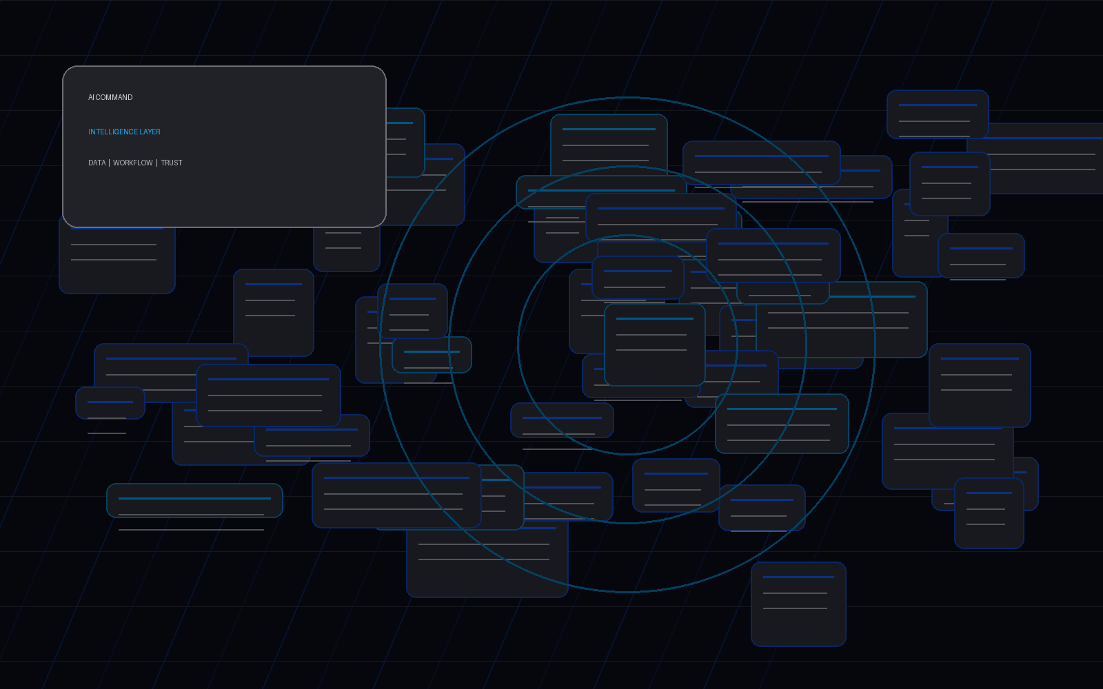Business Discovery delivery visual