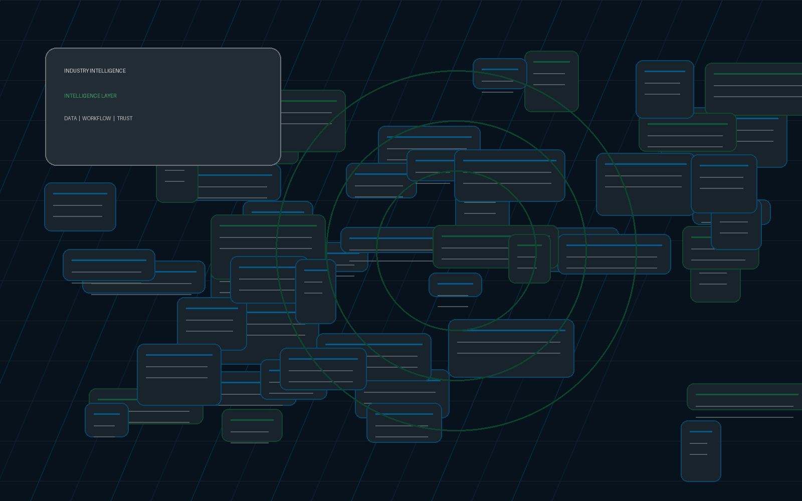 Solution Strategy delivery visual